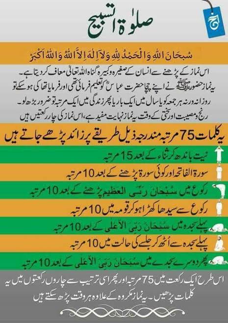 Salat-ul-Tasbih - Read Online